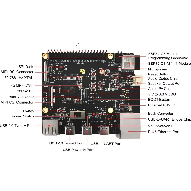 Esp32 - Kit Scheda di Sviluppo ESP32-P4-Function-EV-Board con
