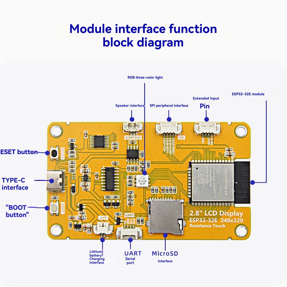 Aggiornamento. Scheda di svilu - Esp32 Wifi Bluetooth Module recensione e prezzo
