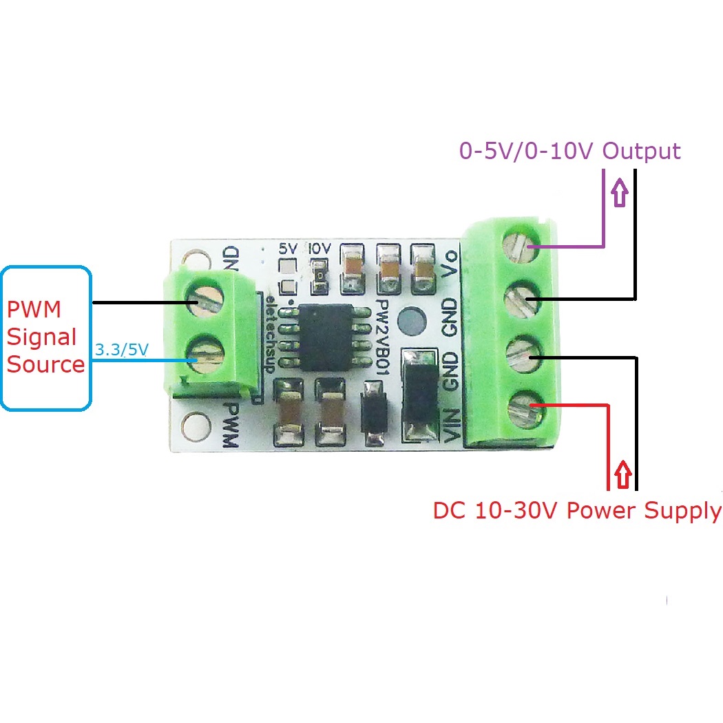 5PCS Convertitore PWM a DAC In - Esp32 Devkit recensione e prezzo