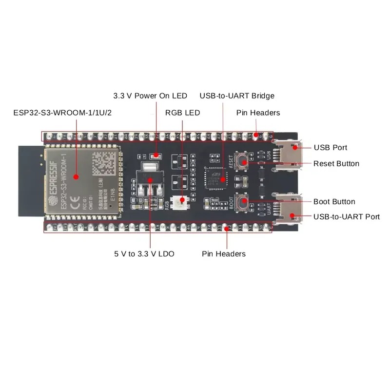 Scheda di Sviluppo Espressif E - Esp32 recensione e prezzo