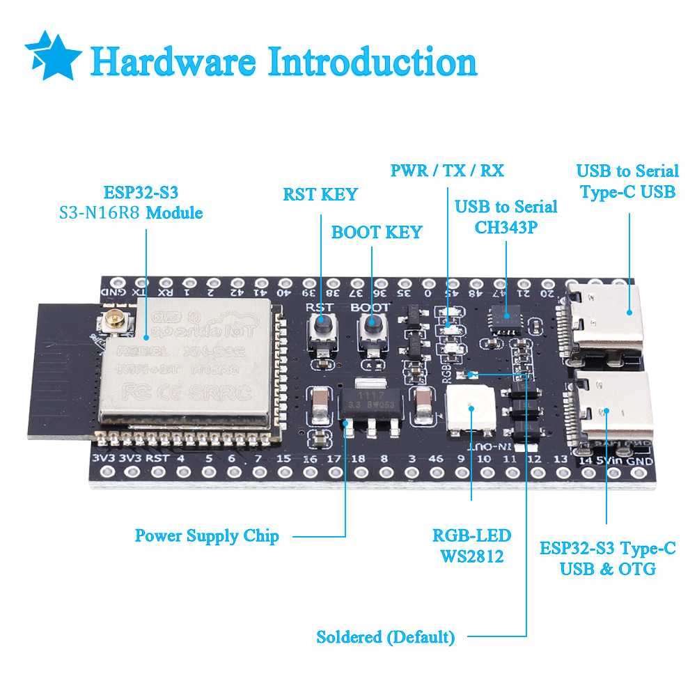 ESP32 S3 N16R8 N8R2 Scheda di  - Esp32 Wifi Bluetooth Module recensione e prezzo