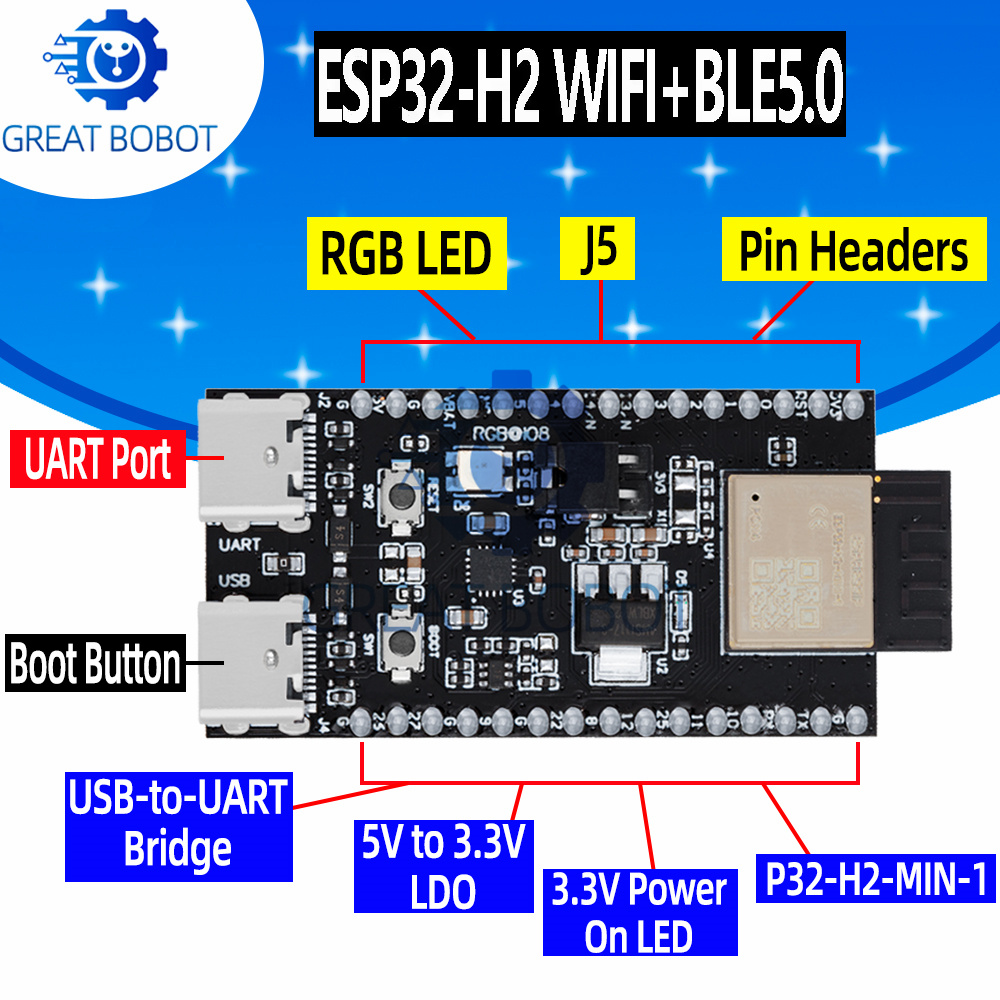 1 ~ 10PCS ESP32-H2-DevKitM WiF - Esp32 H2 recensione e prezzo